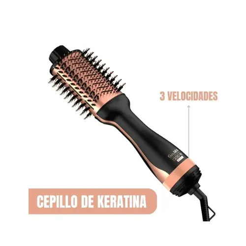 COMBO DE KERANINA